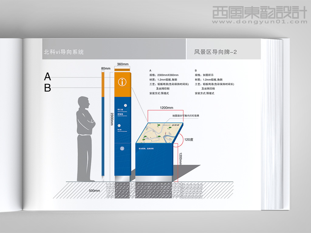 北京科技職業(yè)學(xué)院vi設(shè)計---環(huán)境導(dǎo)視設(shè)計風(fēng)景區(qū)導(dǎo)視牌設(shè)計