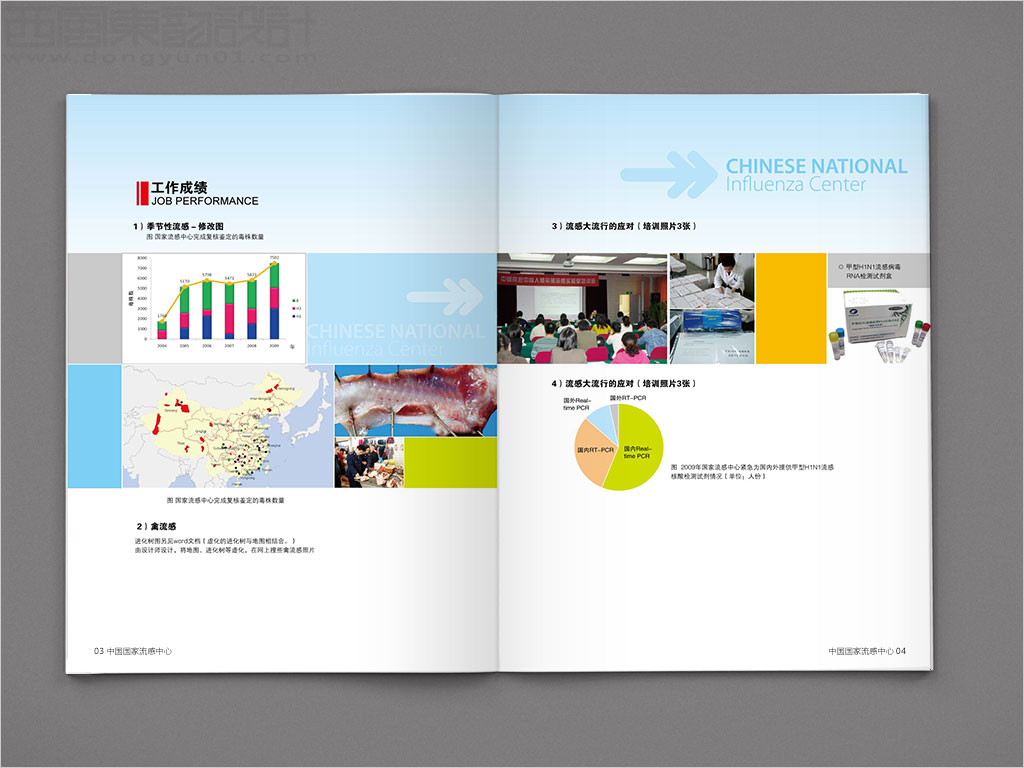 國家流感中心畫冊設(shè)計(jì)之工作成績內(nèi)頁設(shè)計(jì)