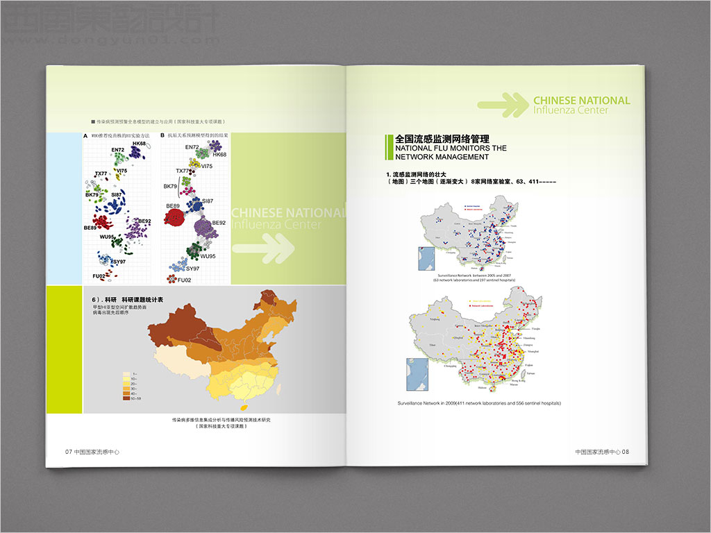 國家流感中心畫冊設(shè)計(jì)之全國流感監(jiān)測網(wǎng)絡(luò)內(nèi)頁設(shè)計(jì)