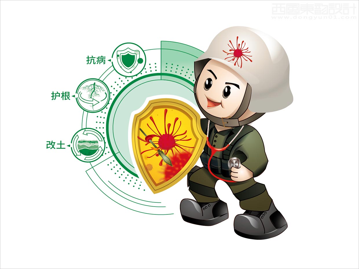 先正達集團中國中化化肥復合肥料農資包裝設計升級項目之菌衛(wèi)士吉祥物卡通形象設計